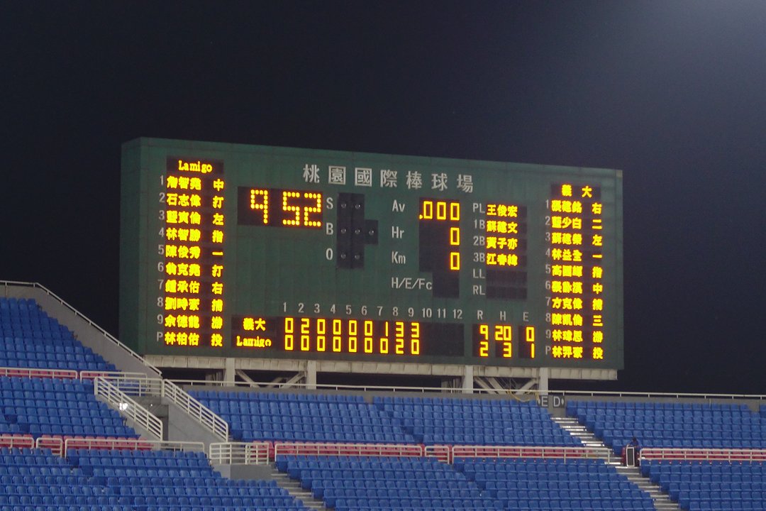 CPBL | The Move That Rewired Taiwanese Fandom (Rakuten Taoyuan Baseball Stadium)