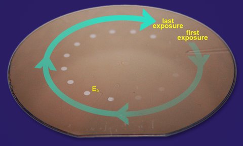 Semiconductor History | Intel…