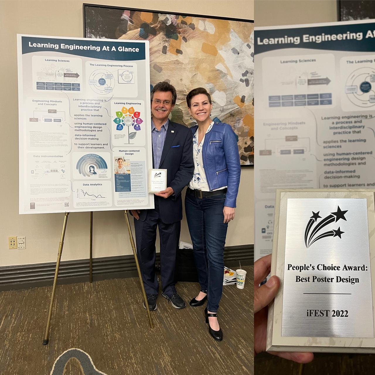 Won best poster design at DoD/ADL iFest Conference 