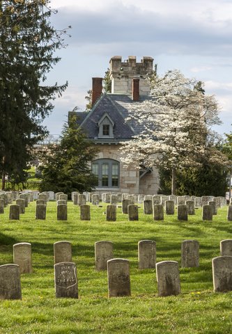 Military History | Antietam N…