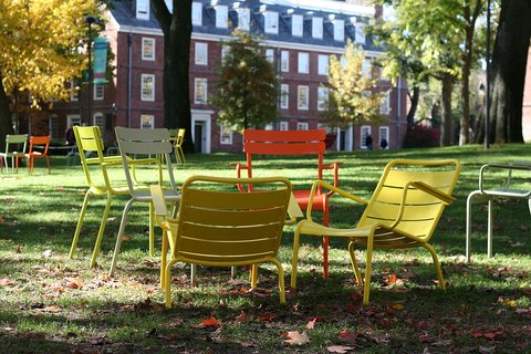 Technology History | Harvard …