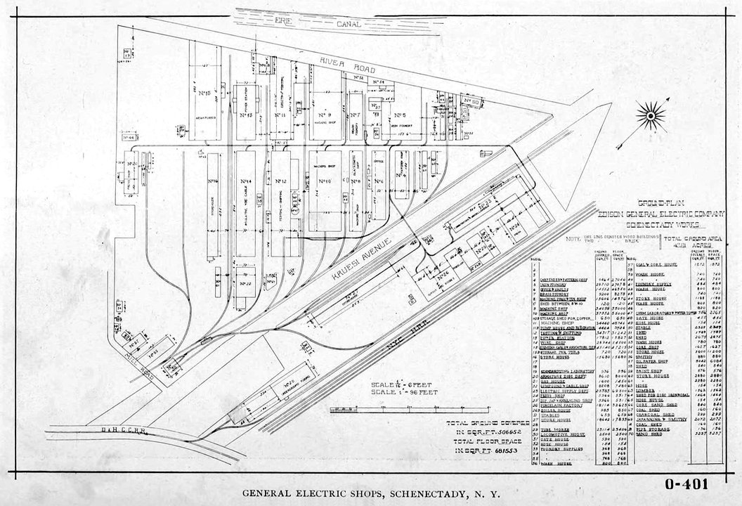 Industry History | General Electric — The Works That Made Schenectady the Electric City