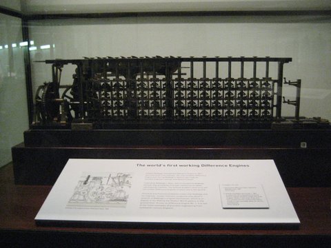 Technology History | Science …